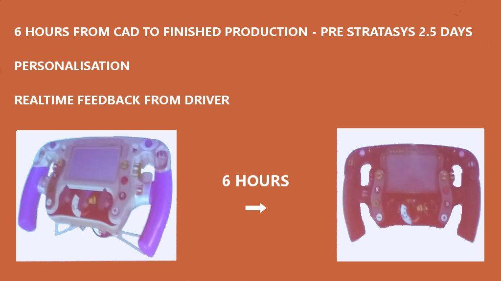 3D Printing in Formula 1 - Steering Wheel - McLaren Racing 3D Printing in Formula 1 - Steering Wheel - McLaren Racing