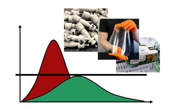 3D Printing Initiatives to Fight Coronavirus - Flattening The Curve - COVID-19