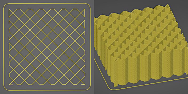 infill - Uselessly slow printing pattern for second-to-top layer