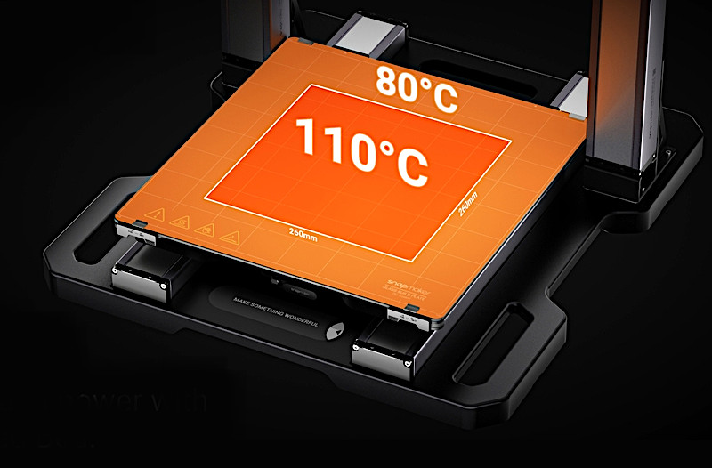 Printer Bed Heated Zones