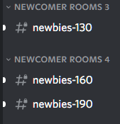 Midjourney Discord Rooms