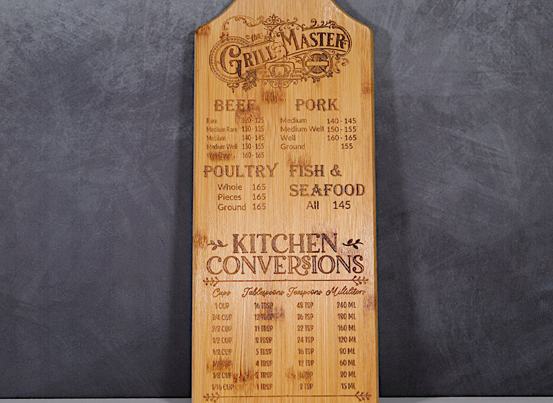 Cutting Board - Kitchen Conversions