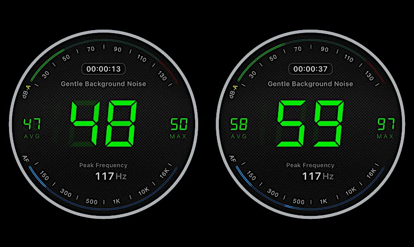 Decibel Meter Results