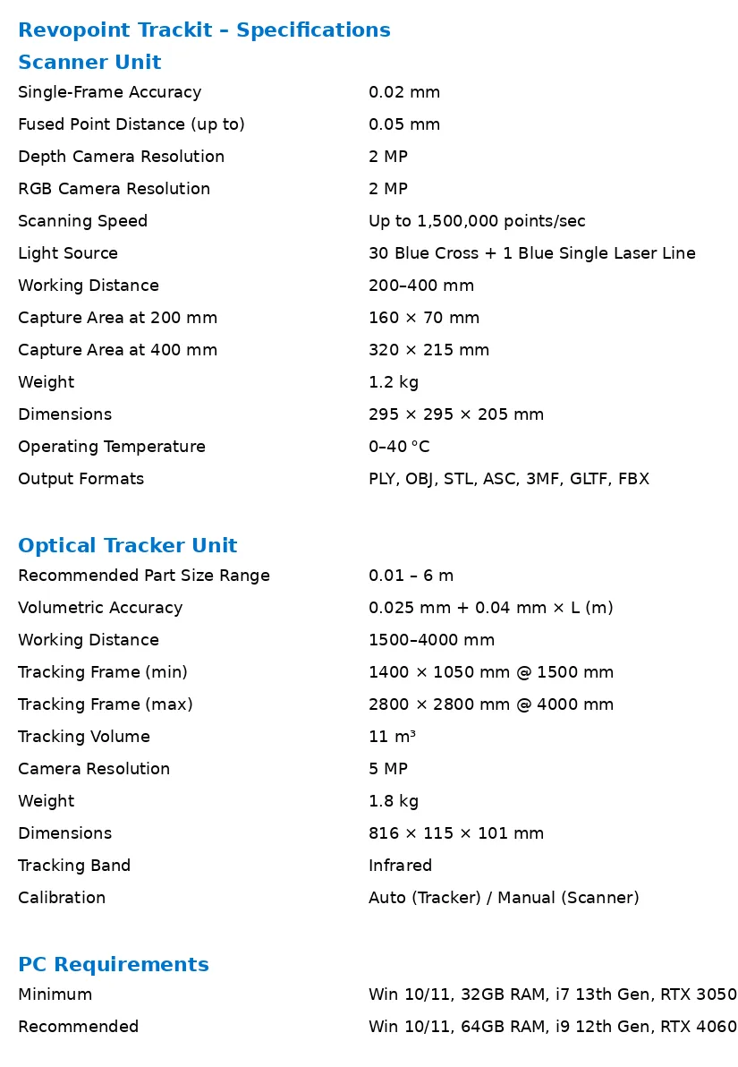 Revopoint Trackit Specifications