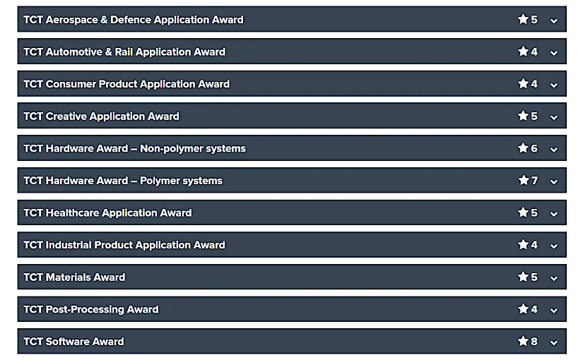 TCT Award Categories