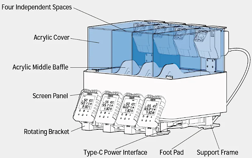 Tetras X - Product Overview