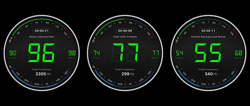 Decibel meter readings of Snapmaker CNC cutting hardwood with V-bit inside enclosure at 96 dB, next to closed enclosure at 77 dB, and room background noise at 55 dB